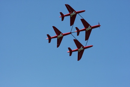 Vol en patrouille serré